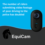 EquiCam Mk1 4K Camera